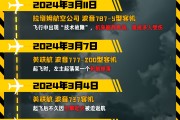 永新印度空难伤亡惨重，安全事故频发，波音再添“麻烦事”｜图览天下