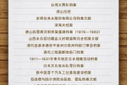 永新国家档案局公布第六批《中国档案文献遗产名录》