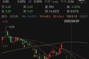 永新人人乐6月13日进入退市整理期，去年营收降49%、关闭45家门店