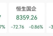 永新突发“深V”！一股更狂飙近80%